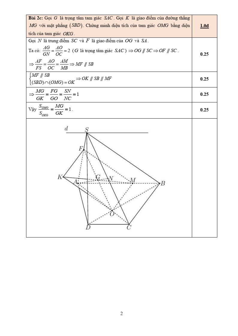 Đề thi Học kì 1 Toán 11 trường THPT Nguyễn Thị Minh Khai (Tp.HCM) năm 2025-2026