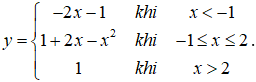 Đề thi Học kì 2 Toán 11 cực hay, có đáp án (Đề 1)