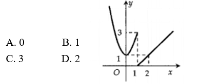 Đề thi Học kì 2 Toán 11 cực hay, có đáp án (Đề 2)