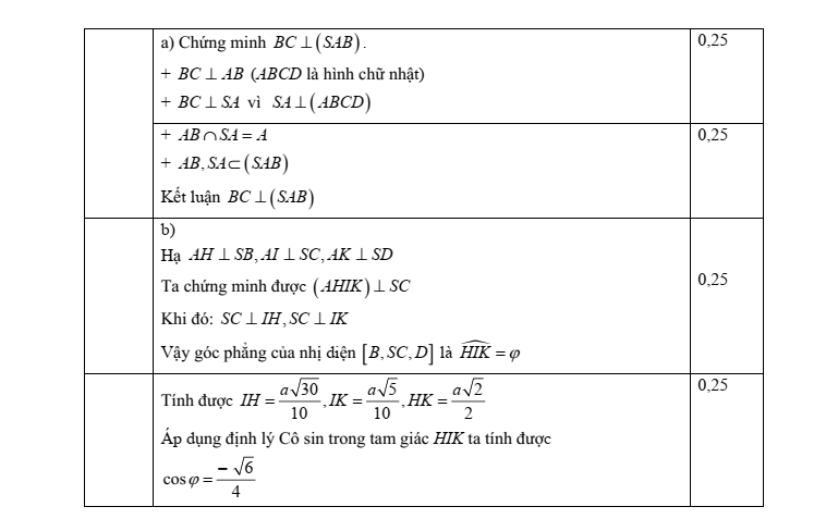 Đề thi Học kì 2 Toán 11 sở GD&ĐT Bắc Giang năm 2024-2025
