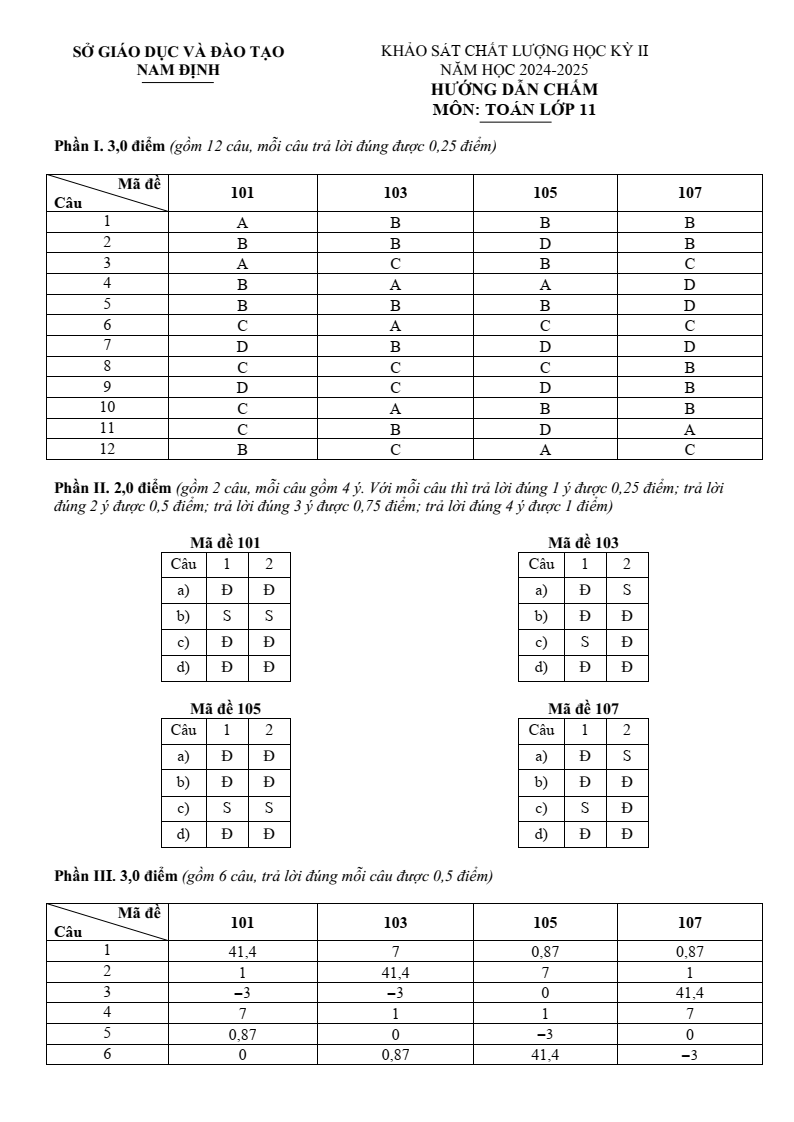 Đề thi Học kì 2 Toán 11 sở GD&ĐT Nam Định năm 2024-2025