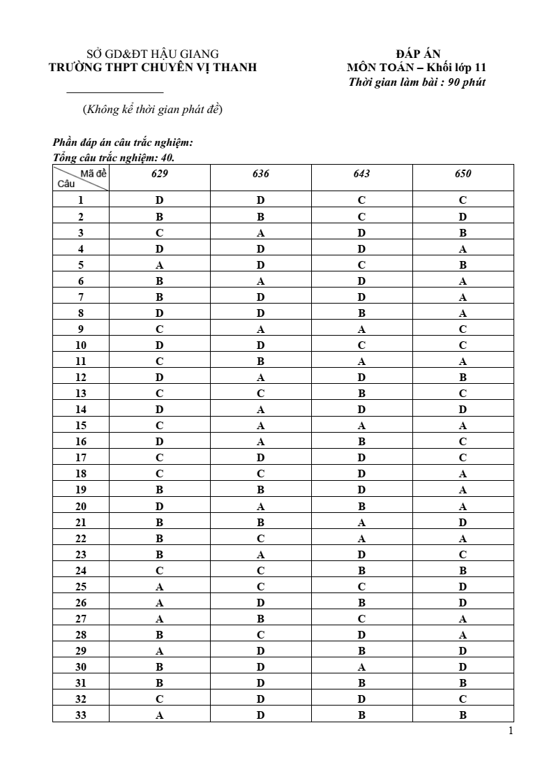 Đề thi Học kì 2 Toán 11 trường THPT chuyên Vị Thanh (Hậu Giang) năm 2024-2025