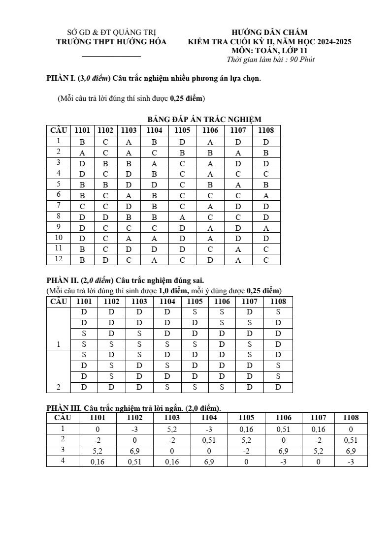 Đề thi Học kì 2 Toán 11 trường THPT Hướng Hóa (Quảng Trị) năm 2024-2025