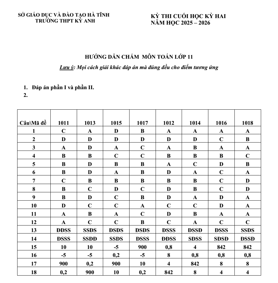 Đề thi Học kì 2 Toán 11 năm 2025-2026 trường THPT Kỳ Anh (Hà Tĩnh)