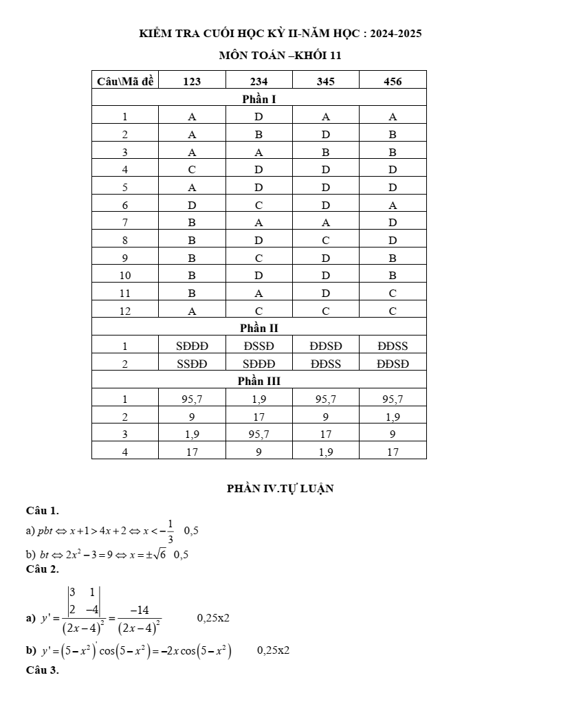 Đề thi Học kì 2 Toán 11 trường THPT Trần Quang Khải (Bà Rịa - Vũng Tàu) năm 2024-2025