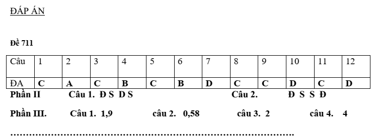 Đề thi Học kì 2 Toán 11 trường THPT Xuyên Mộc (Bà Rịa - Vũng Tàu) năm 2024-2025
