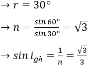 Đề thi Học kì 2 Vật Lí 11 có đáp án (Đề 1)