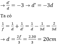 Đề thi Học kì 2 Vật Lí 11 có đáp án (Đề 3)