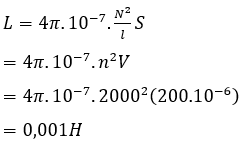 Đề thi Học kì 2 Vật Lí 11 có đáp án (Đề 4)