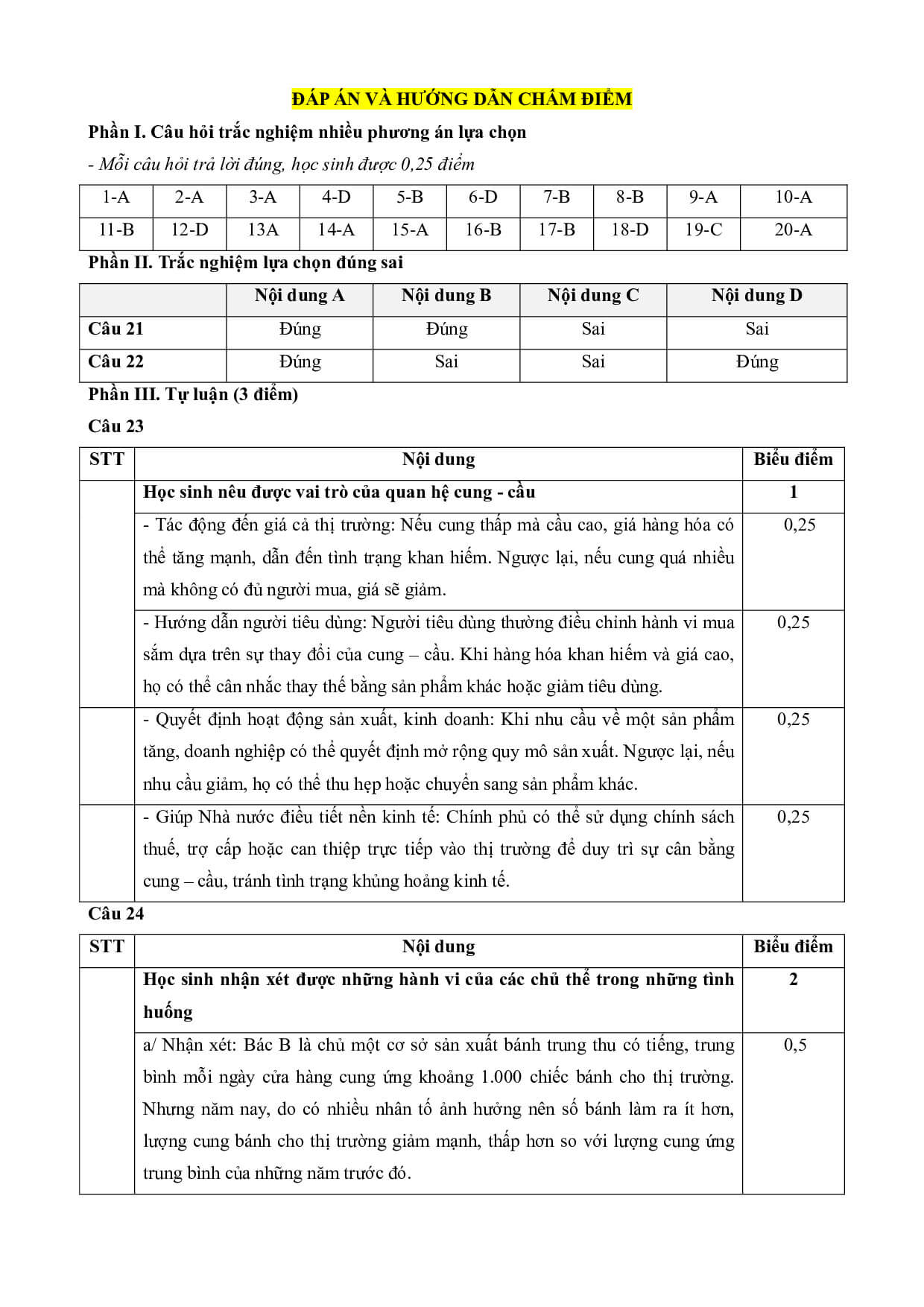 3 Đề thi Giữa kì 1 KTPL 11 Chân trời sáng tạo (có đáp án, cấu trúc mới)