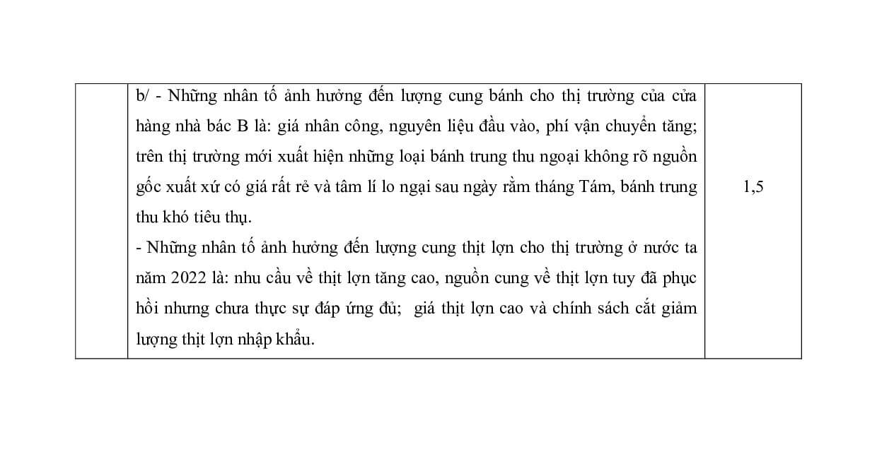 3 Đề thi Giữa kì 1 KTPL 11 Kết nối tri thức (có đáp án, cấu trúc mới)