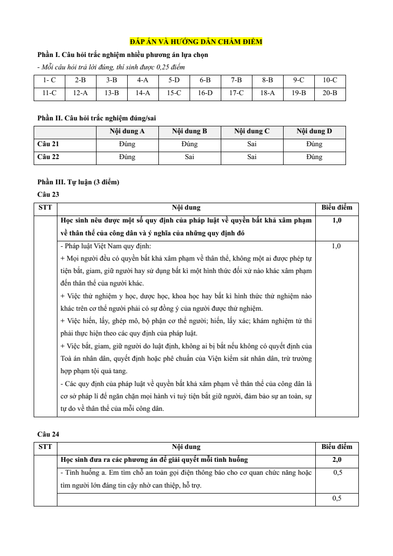 9 Đề thi Giữa kì 2 KTPL 11 Kết nối tri thức (cấu trúc mới, có đáp án)