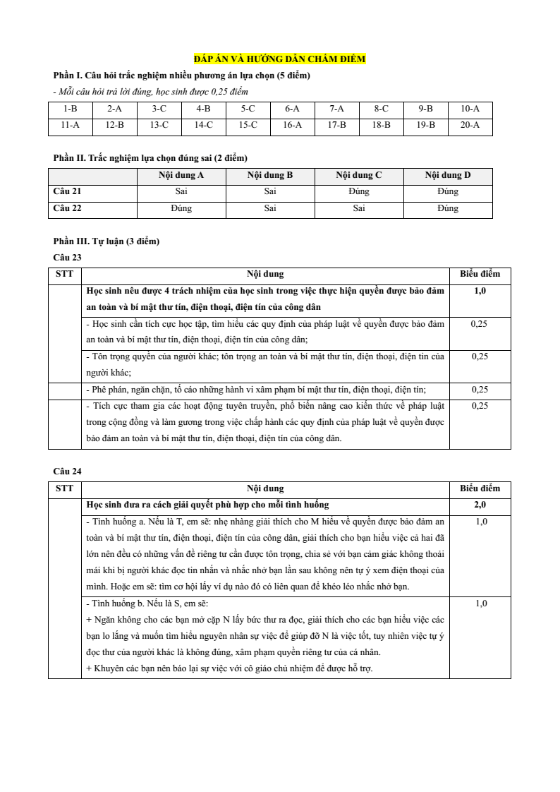 8 Đề thi Học kì 2 KTPL 11 Kết nối tri thức (cấu trúc mới, có đáp án)