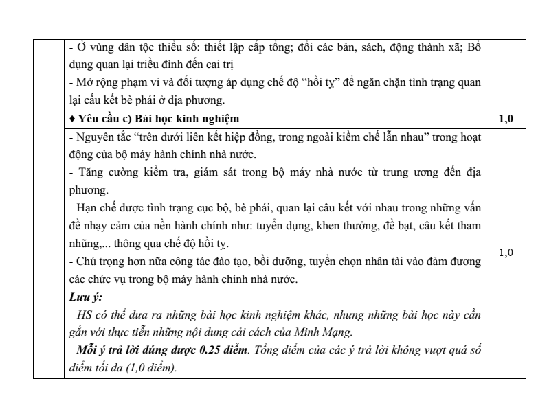 10+ Đề thi Học kì 2 Lịch Sử 11 Kết nối tri thức (cấu trúc mới, có đáp án)