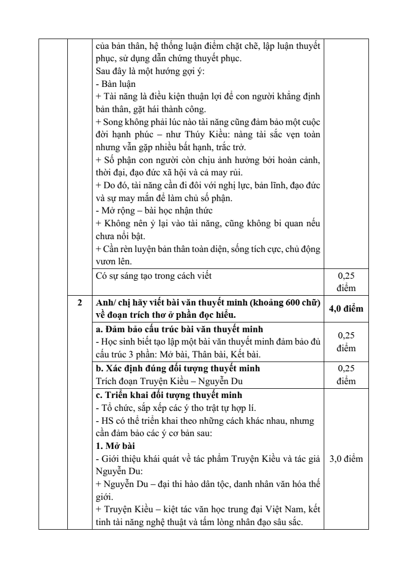20+ Đề thi Giữa kì 2 Ngữ văn 11 Kết nối tri thức (cấu trúc mới, có đáp án)