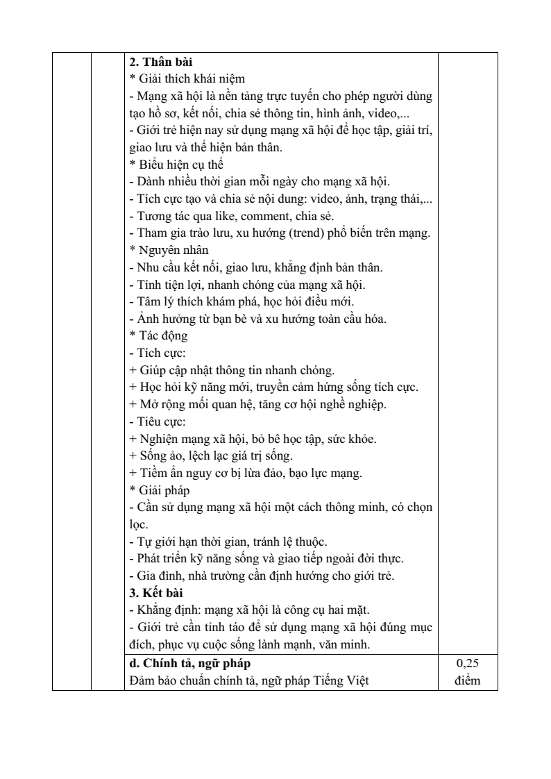 25 Đề thi Học kì 1 Ngữ văn 11 Cánh diều (có đáp án, cấu trúc mới)