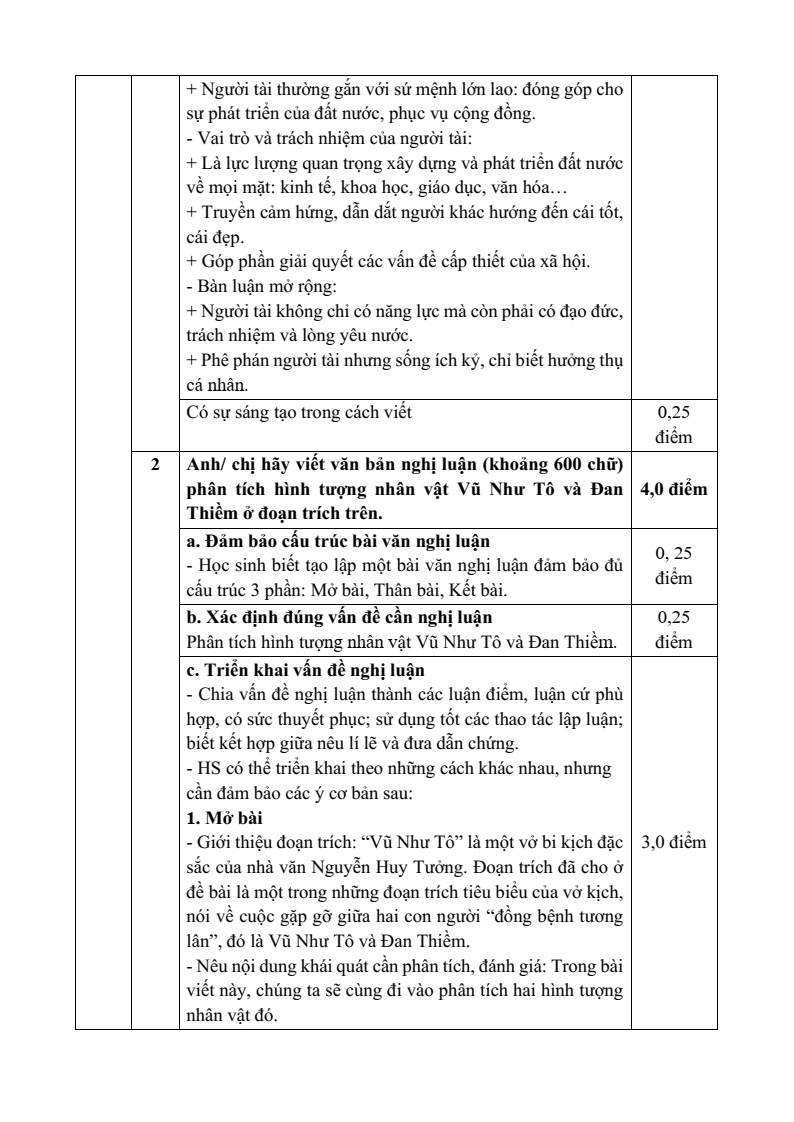 25 Đề thi Học kì 1 Ngữ văn 11 Chân trời sáng tạo (có đáp án, cấu trúc mới)