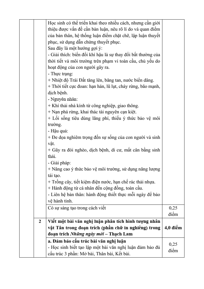 25 Đề thi Học kì 1 Ngữ văn 11 Kết nối tri thức (có đáp án, cấu trúc mới)