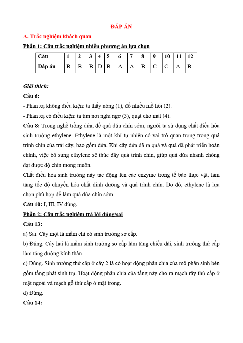 5+ Đề thi Giữa kì 2 Sinh học 11 Chân trời sáng tạo (cấu trúc mới, có đáp án)