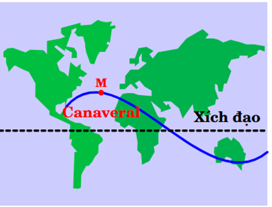 10 Đề thi Học kì 1 Toán 11 Chân trời sáng tạo (có đáp án, cấu trúc mới)