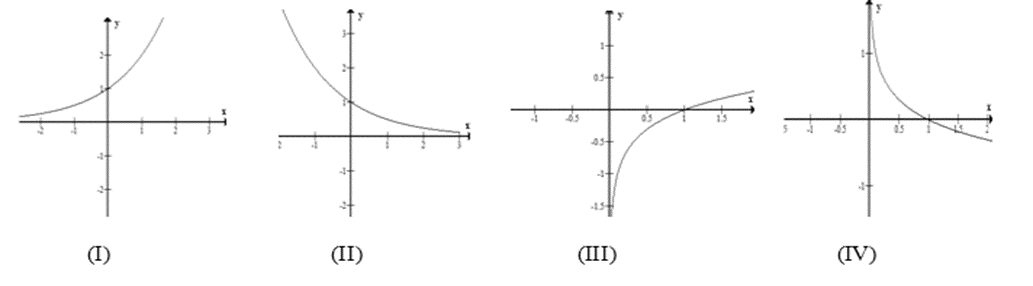 10 Đề thi Học kì 2 Toán 11 Kết nối tri thức (có đáp án + ma trận)