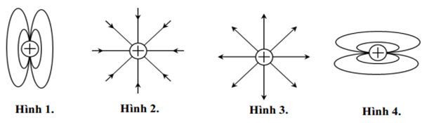 3 Đề thi Học kì 2 Vật lí 11 Cánh diều (có đáp án + ma trận)