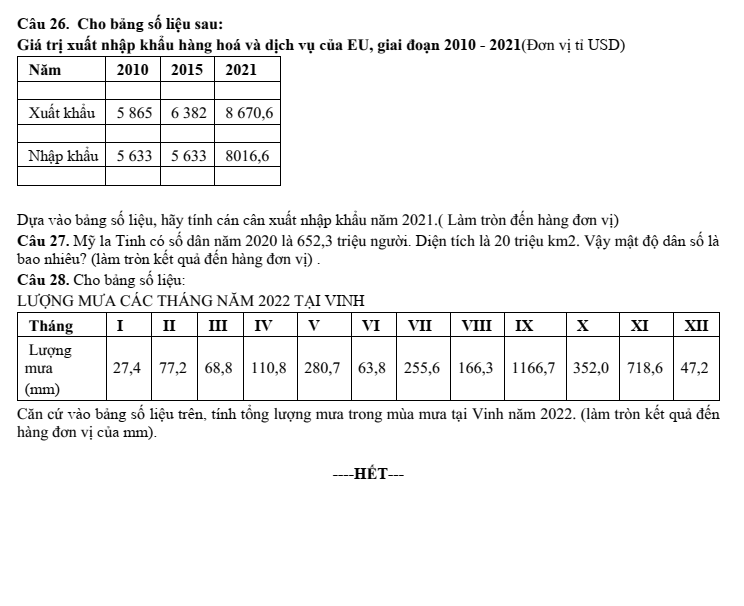 Đề thi Giữa kì 1 Địa Lí 11 năm 2024-2025 trường THPT Ngô Gia Tự (Đắk Lắk)