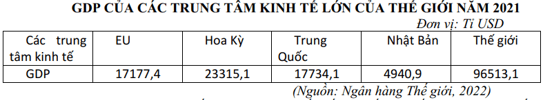 Đề thi Giữa kì 1 Địa Lí 11 năm 2024-2025 trường THPT Thống Nhất A (Đồng Nai)