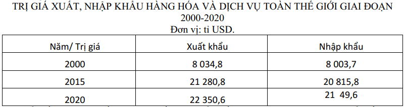 Đề thi Giữa kì 1 Địa Lí 11 năm 2024-2025 trường THPT Thống Nhất A (Đồng Nai)