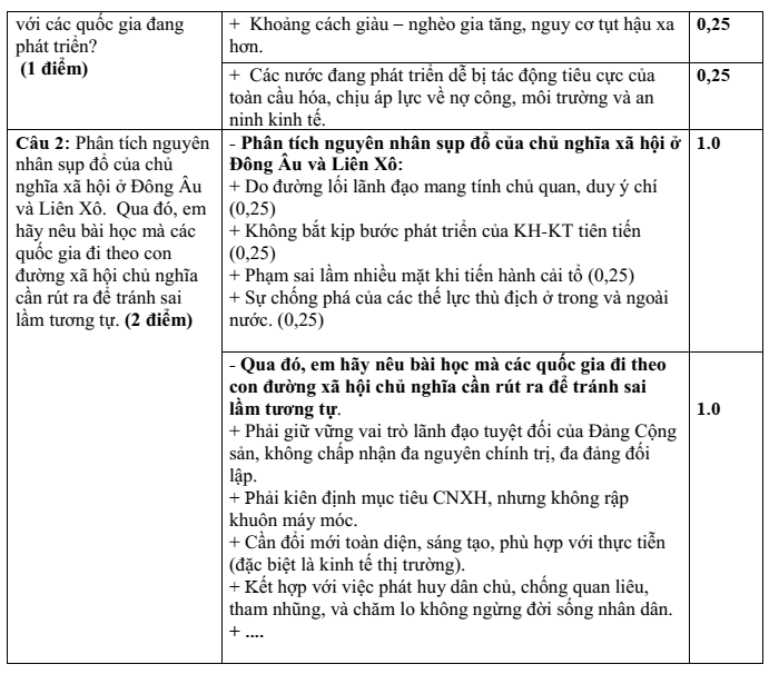 Đề thi Giữa kì 1 Lịch Sử 11 năm 2025-2026 trường THPT Hướng Hóa (Quảng Trị)