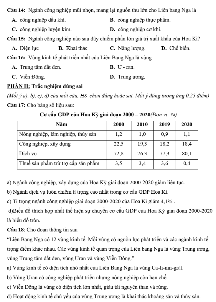 Đề thi Giữa kì 2 Địa Lí 11 năm 2024-2025 trường THPT Gio Linh (Quảng Trị)