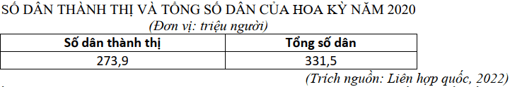 Đề thi Giữa kì 2 Địa Lí 11 năm 2025-2026 trường THPT Hùng Vương (Đà Nẵng)