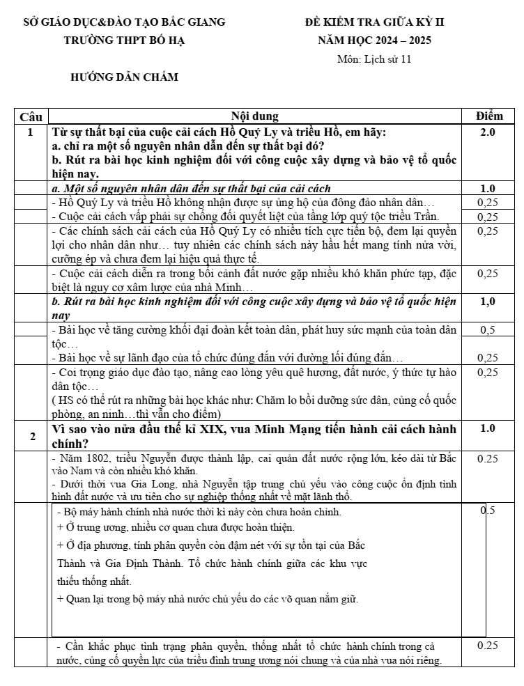 Đề thi Giữa kì 2 Lịch Sử 11 năm 2024-2025 trường THPT Bố Hạ (Bắc Giang)