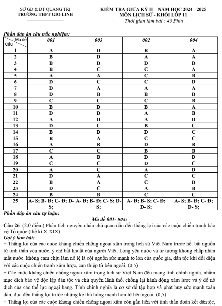 Đề thi Giữa kì 2 Lịch Sử 11 năm 2024-2025 trường THPT Gio Linh (Quảng Trị)
