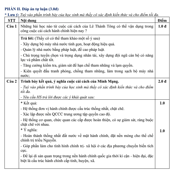 Đề thi Giữa kì 2 Lịch Sử 11 năm 2025-2026 trường THPT Số 1 Ngô Gia Tự (Đắk Lắk)