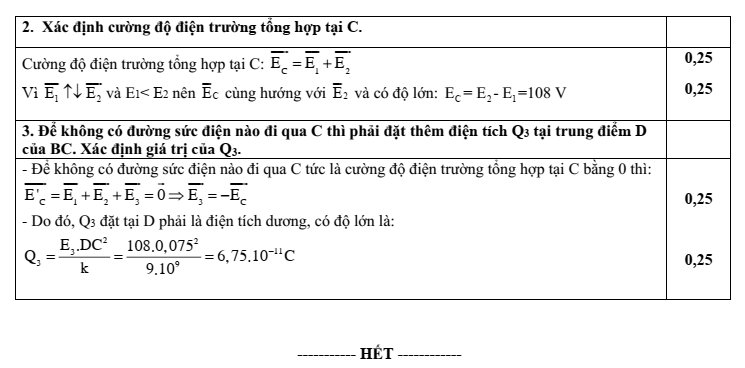 Đề thi Giữa kì 2 Vật lí 11 năm 2024-2025 trường THPT Bố Hạ (Bắc Giang)