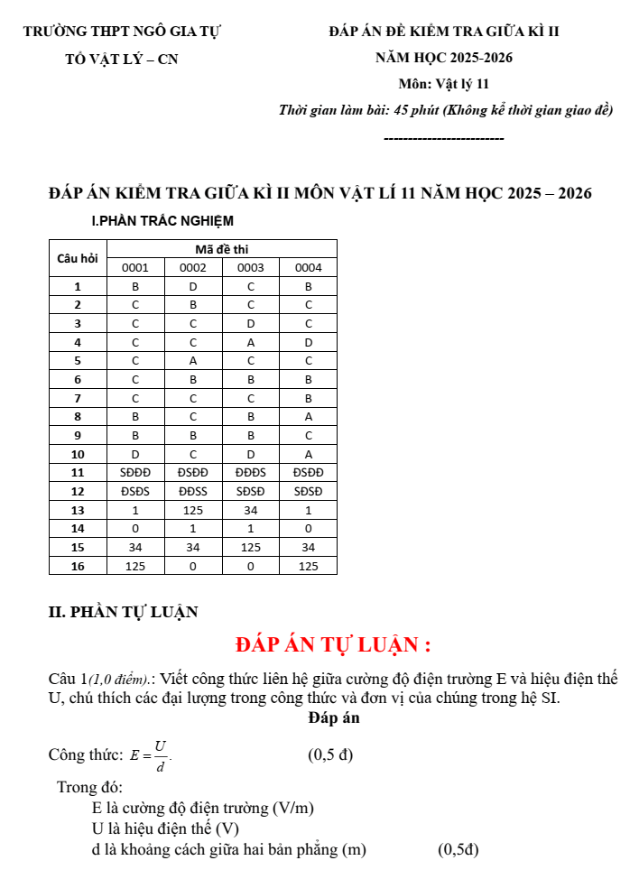 Đề thi Giữa kì 2 Vật lí 11 năm 2025-2026 trường THPT Số 1 Ngô Gia Tự (Đắk Lắk)