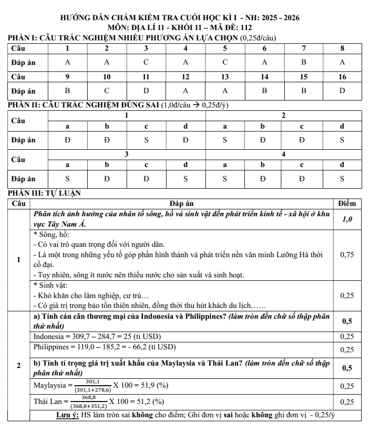 Đề thi Học kì 1 Địa Lí 11 năm 2025-2026 trường THPT Bình Chiểu (Tp.HCM)