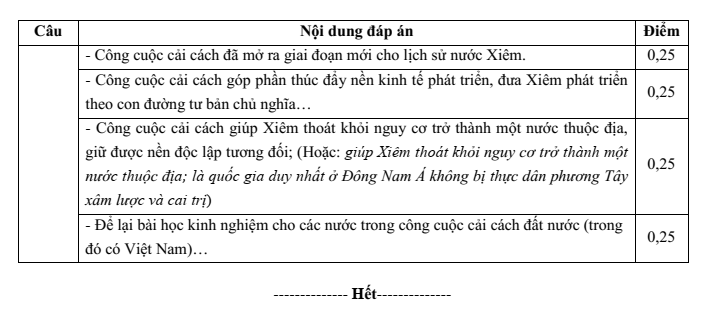 Đề thi Học kì 1 Lịch Sử 11 năm 2025-2026 Sở Bắc Ninh