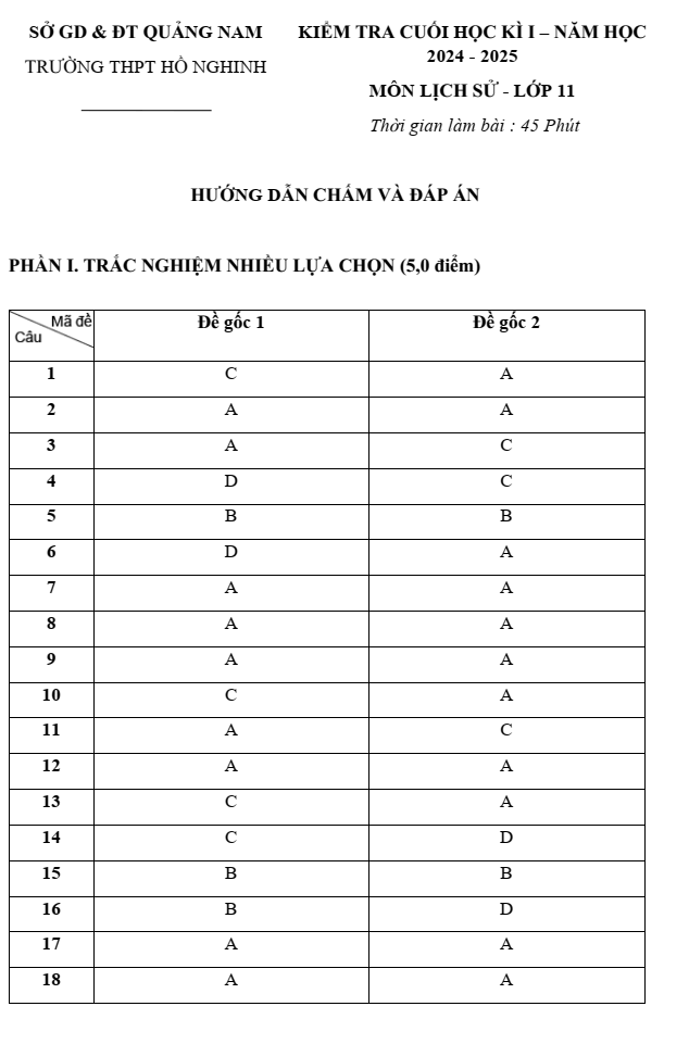 Đề thi Học kì 1 Lịch Sử 11 năm 2024-2025 trường THPT Hồ Nghinh (Quảng Nam)