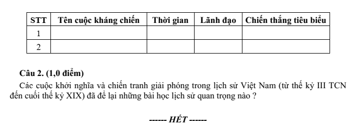 Đề thi Học kì 1 Lịch Sử 11 năm 2025-2026 trường THPT Số 1 Ngô Gia Tự (Đắk Lắk)