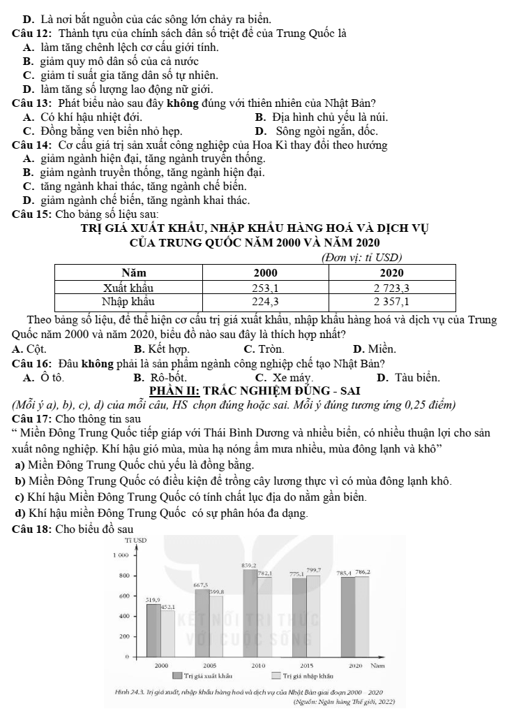 Đề thi Học kì 2 Địa Lí 11 năm 2024-2025 trường THPT Gio Linh (Quảng Trị)