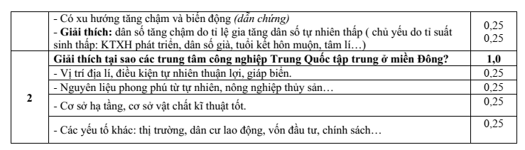 Đề thi Học kì 2 Địa Lí 11 năm 2024-2025 trường THPT Kẻ Sặt (Hải Dương)