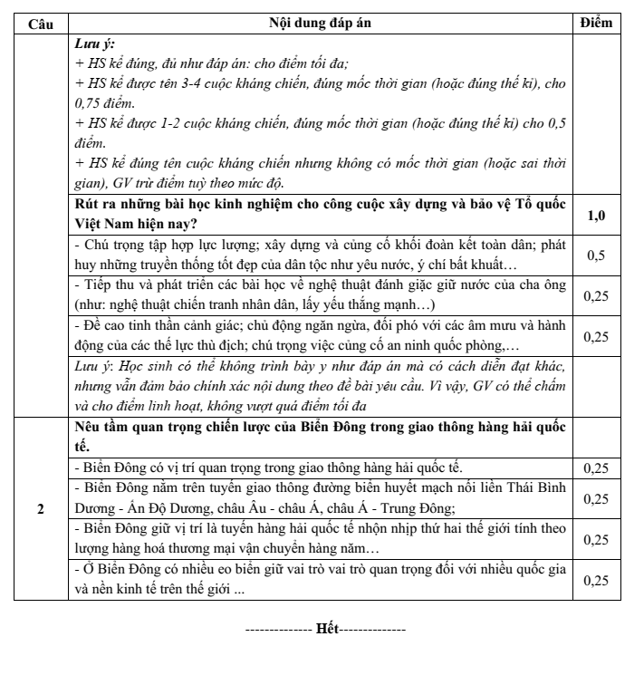 Đề thi Học kì 2 Lịch Sử 11 năm 2025-2026 Sở Bắc Ninh