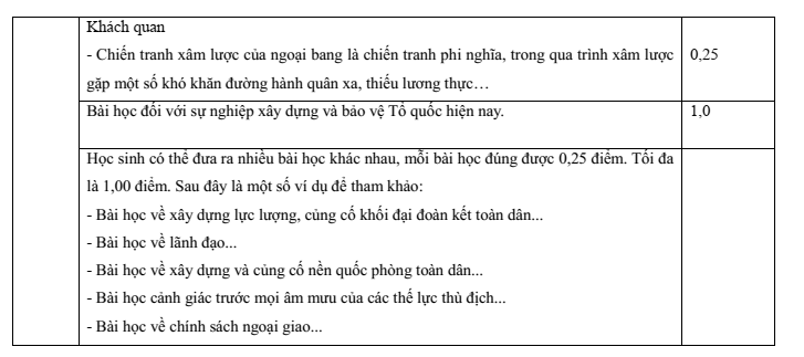Đề thi Học kì 2 Lịch Sử 11 năm 2024-2025 Sở Nam Định