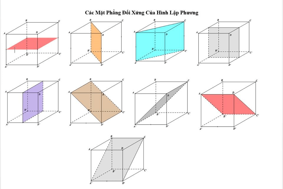 Đề kiểm tra 15 phút Toán 12 Chương 1 Hình học có đáp án (Đề 2)