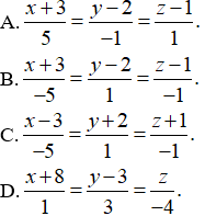 Đề kiểm tra 15 phút Toán 12 Chương 3 Hình học có đáp án (Đề 4)