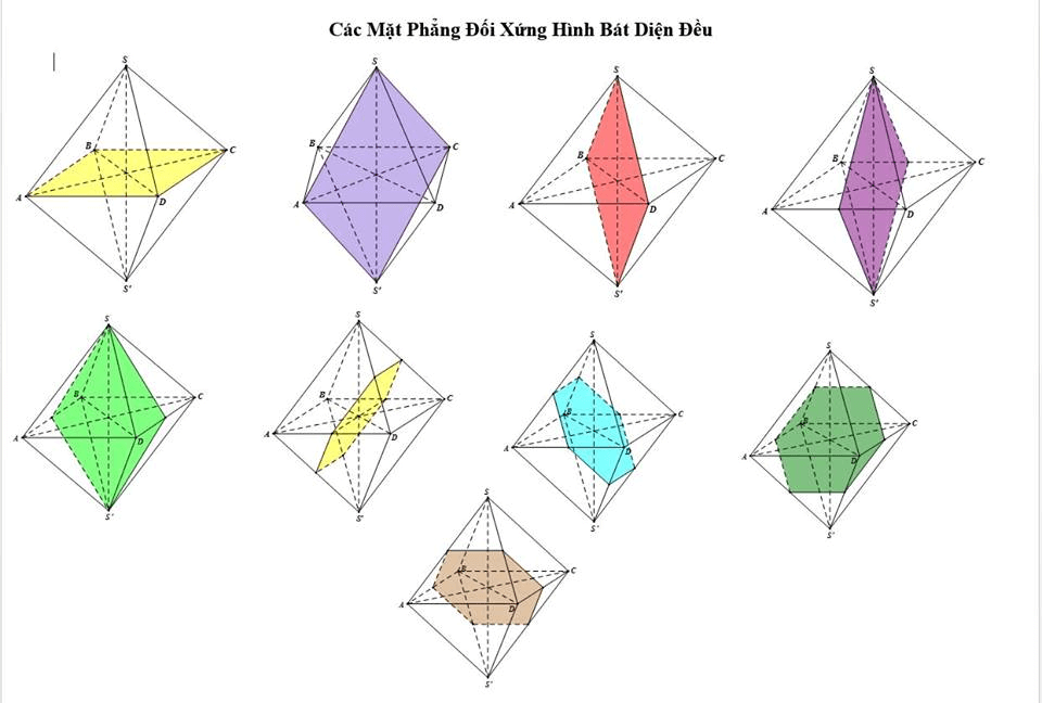 Đề kiểm tra 45 phút Toán 12 Chương 1 Hình học có đáp án (Đề 3)