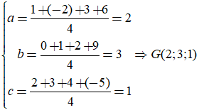 Đề thi 45 phút Toán 12 Chương 3 Hình học có đáp án (Đề 4)