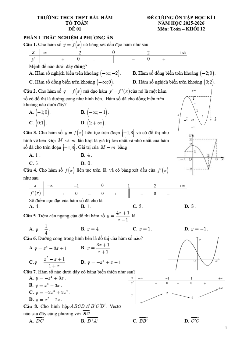 Đề cương ôn tập Học kì 1 Toán 12 trường THCS-THPT Bàu Hàm năm 2025-2026